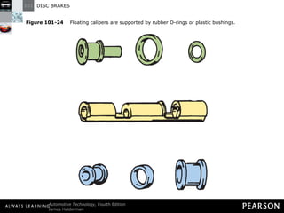 Figure 101-24   Floating calipers are supported by rubber O-rings or plastic bushings. 