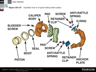 Figure 101-27   Exploded view of a typical sliding brake caliper. 