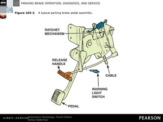 Figure 103-2   A typical parking brake pedal assembly. 