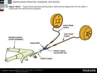 Figure 103-3   Typical hand-operated parking brake. Note that the adjustment for the cable is underneath the vehicle at the equalizer. 