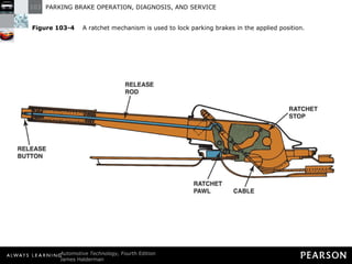 Figure 103-4   A ratchet mechanism is used to lock parking brakes in the applied position. 