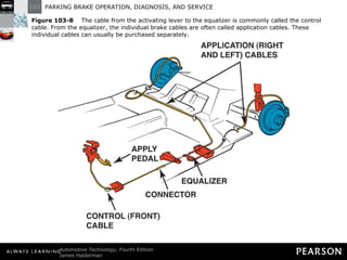 Figure 103-8   The cable from the activating lever to the equalizer is commonly called the control cable. From the equalizer, the individual brake cables are often called application cables. These individual cables can usually be purchased separately. 