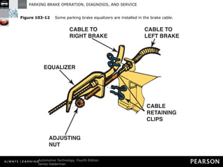 Figure 103-12   Some parking brake equalizers are installed in the brake cable. 