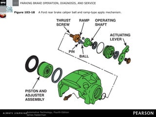 Figure 103-18   A Ford rear brake caliper ball and ramp-type apply mechanism. 