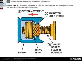 Figure 103-20   Automatic adjustment of a ball and ramp-type rear disc brake parking brake occurs when the service brakes are applied. 