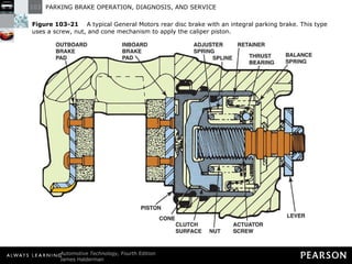 Figure 103-21   A typical General Motors rear disc brake with an integral parking brake. This type uses a screw, nut, and cone mechanism to apply the caliper piston. 