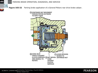 Figure 103-22   Parking brake application of a General Motors rear drive brake caliper. 