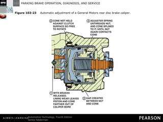 Figure 103-23   Automatic adjustment of a General Motors rear disc brake caliper. 
