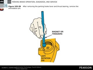 Figure 103-28   After removing the parking brake lever and thrust bearing, remove the antirotation pin. 
