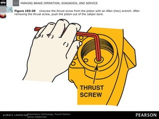 Figure 103-29   Unscrew the thrust screw from the piston with an Allen (hex) wrench. After removing the thrust screw, push the piston out of the caliper bore. 