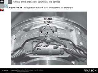 Figure 103-34   Always check that both brake shoes contact the anchor pin. 