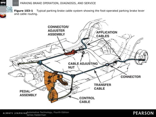 Figure 103-1   Typical parking brake cable system showing the foot-operated parking brake lever and cable routing. 