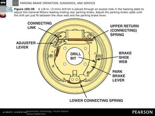 Figure 103-35   A 1/8-in. (3-mm) drill bit is placed through an access hole in the backing plate to adjust this General Motors leading-trailing rear parking brake. Adjust the parking brake cable until the drill can just fit between the shoe web and the parking brake lever. 