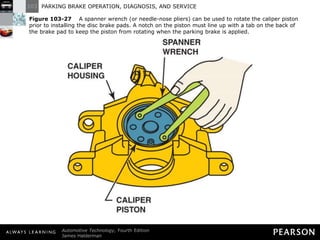 Rotating Calipers haldermanch103Parking brake.ppt