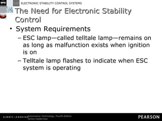 The Need for Electronic Stability Control System Requirements ESC lamp—called telltale lamp—remains on as long as malfunction exists when ignition is on Telltale lamp flashes to indicate when ESC system is operating 