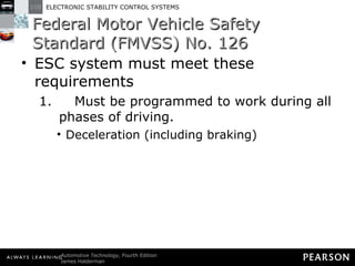 Federal Motor Vehicle Safety Standard (FMVSS) No. 126 ESC system must meet these requirements Must be programmed to work during all phases of driving.  Deceleration (including braking) 