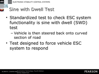 Sine with Dwell Test Standardized test to check ESC system functionality is sine with dwell (SWD) test Vehicle is then steered back onto curved section of road Test designed to force vehicle ESC system to respond 