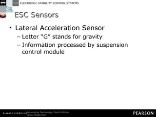 ESC Sensors Lateral Acceleration Sensor Letter “G” stands for gravity Information processed by suspension control module 