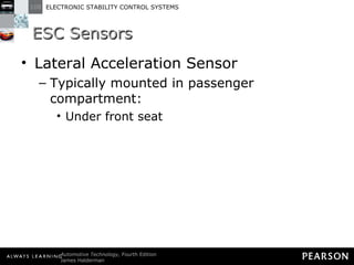 ESC Sensors Lateral Acceleration Sensor Typically mounted in passenger compartment: Under front seat 