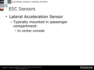 ESC Sensors Lateral Acceleration Sensor Typically mounted in passenger compartment: In center console 