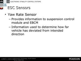 ESC Sensors Yaw Rate Sensor Provides information to suspension control module and EBCM Information used to determine how far vehicle has deviated from intended direction 