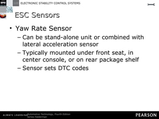 ESC Sensors Yaw Rate Sensor Can be stand-alone unit or combined with lateral acceleration sensor Typically mounted under front seat, in center console, or on rear package shelf Sensor sets DTC codes 