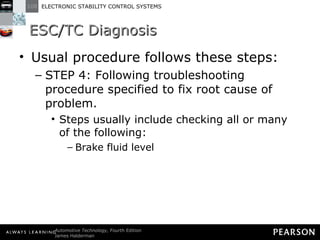 ESC/TC Diagnosis Usual procedure follows these steps: STEP 4: Following troubleshooting procedure specified to fix root cause of problem. Steps usually include checking all or many of the following: Brake fluid level 