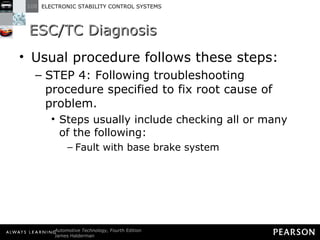 ESC/TC Diagnosis Usual procedure follows these steps: STEP 4: Following troubleshooting procedure specified to fix root cause of problem. Steps usually include checking all or many of the following: Fault with base brake system 