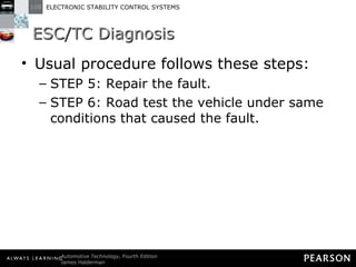 ESC/TC Diagnosis Usual procedure follows these steps: STEP 5: Repair the fault. STEP 6: Road test the vehicle under same conditions that caused the fault. 