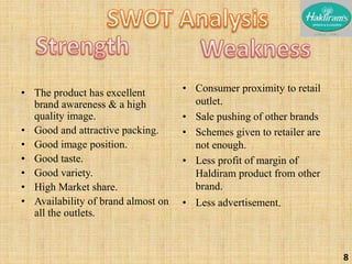 • The product has excellent 
brand awareness & a high 
quality image. 
• Good and attractive packing. 
• Good image position. 
• Good taste. 
• Good variety. 
• High Market share. 
• Availability of brand almost on 
all the outlets. 
• Consumer proximity to retail 
outlet. 
• Sale pushing of other brands 
• Schemes given to retailer are 
not enough. 
• Less profit of margin of 
Haldiram product from other 
brand. 
• Less advertisement. 
8 
 