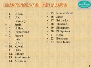 • 1. U.S.A. 
• 2. U.K. 
• 3. Germany 
• 4. Spain 
• 5. Holland 
• 6. Switzerland 
• 7. France 
• 8. Italy 
• 9. U.A.E. 
• 10. Kuwait 
• 11. Qatar 
• 12. Bahrain 
• 13. Saudi Arabia 
• 14. Australia 
• 15. New Zealand 
• 16. Japan 
• 17. Sri Lanka 
• 18. Thailand 
• 19. Singapore 
• 20. Philippines 
• 21. Nepal 
• 22. Botswana 
• 23. West Indies 
9 
 
