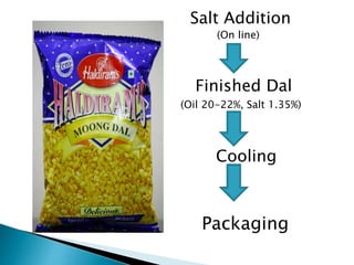 Salt Addition
(On line)
Finished Dal
(Oil 20-22%, Salt 1.35%)
Cooling
Packaging
 