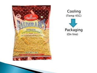 Cooling
(Temp 45C)
Packaging
(On line)
 