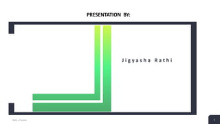 Add a Footer 1
J i g y a s h a R a t h i
PRESENTATION BY:
 