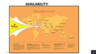 10Add a Footer 10
AVAILABILITY:
 