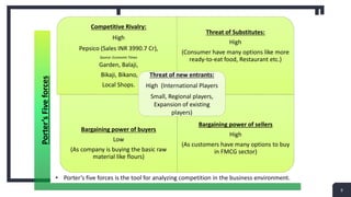 VALUES:
9
Competitive Rivalry:
High
Pepsico (Sales INR 3990.7 Cr),
Source: Economic Times
Garden, Balaji,
Bikaji, Bikano,
Local Shops.
Threat of Substitutes:
High
(Consumer have many options like more
ready-to-eat food, Restaurant etc.)
Bargaining power of buyers
Low
(As company is buying the basic raw
material like flours)
Bargaining power of sellers
High
(As customers have many options to buy
in FMCG sector)
Threat of new entrants:
High (International Players
Small, Regional players,
Expansion of existing
players)
Porter’sFiveforces
• Porter’s five forces is the tool for analyzing competition in the business environment.
 