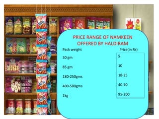 PRICE RANGE OF NAMKEEN OFFERED BY HALDIRAMPrice(in Rs)Pack weight51018-2540-7095-20030 gm85 gm180-250gms400-500gms1kg