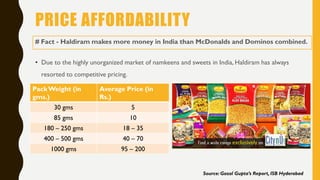 PRICE AFFORDABILITY
• Due to the highly unorganized market of namkeens and sweets in India, Haldiram has always
resorted to competitive pricing.
# Fact - Haldiram makes more money in India than McDonalds and Dominos combined.
PackWeight (in
gms.)
Average Price (in
Rs.)
30 gms 5
85 gms 10
180 – 250 gms 18 – 35
400 – 500 gms 40 – 70
1000 gms 95 – 200
Source: Gazal Gupta’s Report, ISB Hyderabad
 