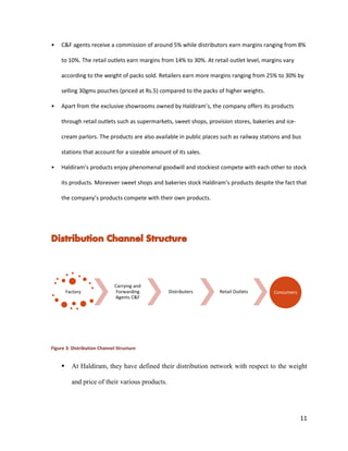 • C&F agents receive a commission of around 5% while distributors earn margins ranging from 8% to 10%. The retail outlets earn margins from 14% to 30%. At retail outlet level, margins vary according to the weight of packs sold. Retailers earn more margins ranging from 25% to 30% by selling 30gms pouches (priced at Rs.5) compared to the packs of higher weights. 
• Apart from the exclusive showrooms owned by Haldiram’s, the company offers its products through retail outlets such as supermarkets, sweet shops, provision stores, bakeries and ice- cream parlors. The products are also available in public places such as railway stations and bus stations that account for a sizeable amount of its sales. 
• Haldiram’s products enjoy phenomenal goodwill and stockiest compete with each other to stock its products. Moreover sweet shops and bakeries stock Haldiram’s products despite the fact that the company’s products compete with their own products. 
Figure 3: Distribution Channel Structure 
 At Haldiram, they have defined their distribution network with respect to the weight and price of their various products. 
Factory 
Carrying and Forwarding Agents C&F 
Distributers 
Retail Outlets 
Consumers 11 
 