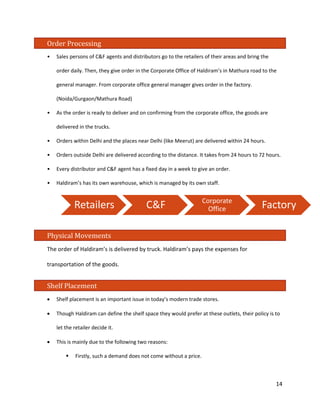 Order Processing 
• Sales persons of C&F agents and distributors go to the retailers of their areas and bring the order daily. Then, they give order in the Corporate Office of Haldiram’s in Mathura road to the general manager. From corporate office general manager gives order in the factory. (Noida/Gurgaon/Mathura Road) 
• As the order is ready to deliver and on confirming from the corporate office, the goods are delivered in the trucks. 
• Orders within Delhi and the places near Delhi (like Meerut) are delivered within 24 hours. 
• Orders outside Delhi are delivered according to the distance. It takes from 24 hours to 72 hours. 
• Every distributor and C&F agent has a fixed day in a week to give an order. 
• Haldiram’s has its own warehouse, which is managed by its own staff. 
Physical Movements 
The order of Haldiram’s is delivered by truck. Haldiram’s pays the expenses for transportation of the goods. 
Shelf Placement 
• Shelf placement is an important issue in today’s modern trade stores. 
• Though Haldiram can define the shelf space they would prefer at these outlets, their policy is to let the retailer decide it. 
• This is mainly due to the following two reasons: 
 Firstly, such a demand does not come without a price. 
Retailers 
C&F 
Corporate Office 
Factory 14 
 