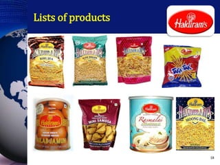 Lists of products
18
 