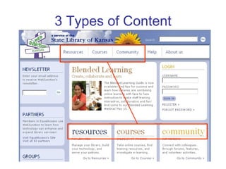 3 Types of Content 