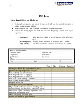 18 |
TNA Form
Instruction of filling out this form:
 Go through each question and record the number of staff who has received information or
training on the particular subject.
 After completing the TNA, record the total findings for your organization.
 Consider the training topics and mark for each one, the priority it should have in your
organization.
1. Low priority Most have been trained, or provide training within a 2-3 year
cycle
2. Medium priority Majority trained, or should be addressed in 6-12 months
3. High priority Few have been trained, or should be addressed in 3 months
Name of the Organization:
Employee Name: Employee ID:
Designation: Department:
Qualification: Experience:
Address:
Email: Fax: Tel:
Yes No Unsure Priority
Employees Induction process takes place
prior to starting the job and includes
How to identify and report hazards
OHS Responsibilities of employees
OHS Responsibilities of supervisors
Role of the Health & Safety Committee
How to report incidents/injuries
Company Safety Rule
Employees Workplace Specific
Major hazards of the work process, (including safe
manual handling, use at hazardous substances, noise)
Introduction to plant, machinery, equipment, tools,
substances and materials used.
Fire & Emergency evacuation plans
Health and Safety Representatives
 