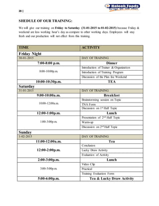 28 |
SHEDULE OF OUR TRAINING:
We will give our training on Friday to Saturday (31-01-2015 to 01-02-2015) because Friday &
weekend are less working hour’s day as compare to other working days. Employees will stay
fresh and our production will not effect from this training.
TIME ACTIVITY
Friday Night
30-01-2015 DAY OF TRAINING
7:00-8:00 p.m. Dinner
8:00-10:00p.m.
Introduction of Trainer & Organization
Introduction of Training Program
Discussion of the Plan foe Weekend
10:00-10:30p.m. TEA
Saturday
31-01-2015 DAY OF TRAINING
9:00-10:00a.m. Breakfast
10:00-12:00a.m.
Brainstorming session on Topic
TNA Form
Discussion on 1st Half Topic
12:00-1:00p.m. Lunch
1:00-3:00p.m.
Presentation of 2nd Half Topic
Warm-up
Discussion on 2nd Half Topic
Sunday
1-02-2015 DAY OF TRAINING
11:00-12:00a.m. Tea
12:00-2:00p.m.
Conclusion
Lucky Draw Activity
Evaluation of Activity
2:00-3:00p.m. Lunch
3:00-5:00p.m.
Video Clip
Practical
Training Evaluation Form
5:00-6:00p.m. Tea & Lucky Draw Activity
 