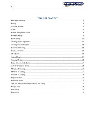 3 |
TABLE OF CONTENT
Executive Summary............................................................................................................................5
History...............................................................................................................................................5
Vision & Mission ...............................................................................................................................5
Value:................................................................................................................................................6
Haleeb Management Team..................................................................................................................9
Health & Safety..................................................................................................................................9
Boiler Safety....................................................................................................................................10
Training and Its Importance...............................................................................................................12
Training Process Diagram.................................................................................................................13
Purpose of Training ..........................................................................................................................14
Need Assessment..............................................................................................................................16
TNA Form.......................................................................................................................................18
Action Planer..............................................................................................................................................20
Training Design............................................................................................................................................21
Lucky Draw Activity Form..........................................................................................................................24
Activity Evaluation Form............................................................................................................................25
Material of Training.....................................................................................................................................26
Methods of Training.....................................................................................................................................27
Schedule of Training ...................................................................................................................................28
Implementation............................................................................. ..............................................................29
Evaluation Form...........................................................................................................................................31
Tips and Advises of Workplace health and safety.......................................................................................33
Budget Plan.................................................................................................................................................34
Conclusion ..................................................................................................................................................35
References....................................................................................................................................................36
 