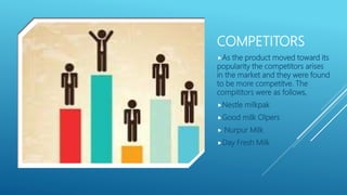 COMPETITORS
As the product moved toward its
popularity the competitors arises
in the market and they were found
to be more competitve. The
compititors were as follows,
Nestle milkpak
Good milk Olpers
 Nurpur Milk
Day Fresh Milk
 
