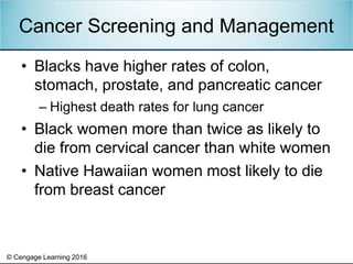 © Cengage Learning 2016
• Blacks have higher rates of colon,
stomach, prostate, and pancreatic cancer
– Highest death rate...
