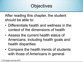 © Cengage Learning 2016
After reading this chapter, the student
should be able to:
• Differentiate health and wellness in ...