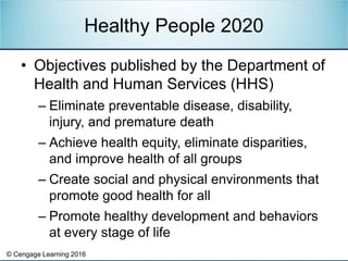 © Cengage Learning 2016
• Objectives published by the Department of
Health and Human Services (HHS)
– Eliminate preventabl...
