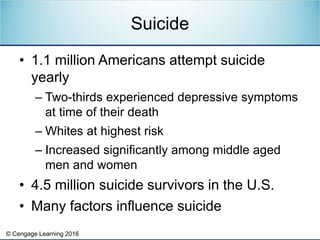© Cengage Learning 2016
• 1.1 million Americans attempt suicide
yearly
– Two-thirds experienced depressive symptoms
at tim...
